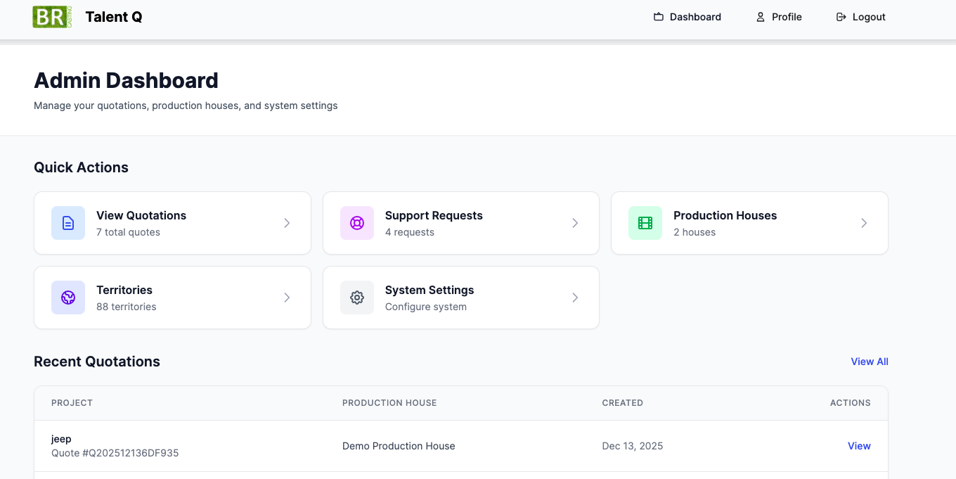 BR Casting Admin Dashboard