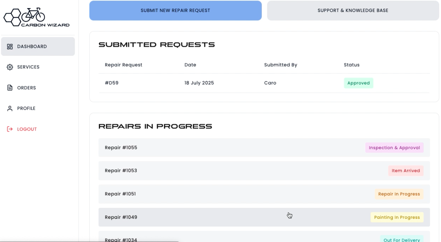 Carbon Wizard Dashboard