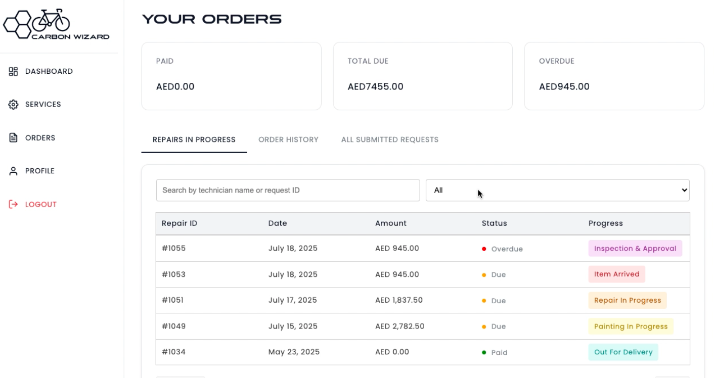 Carbon Wizard Orders